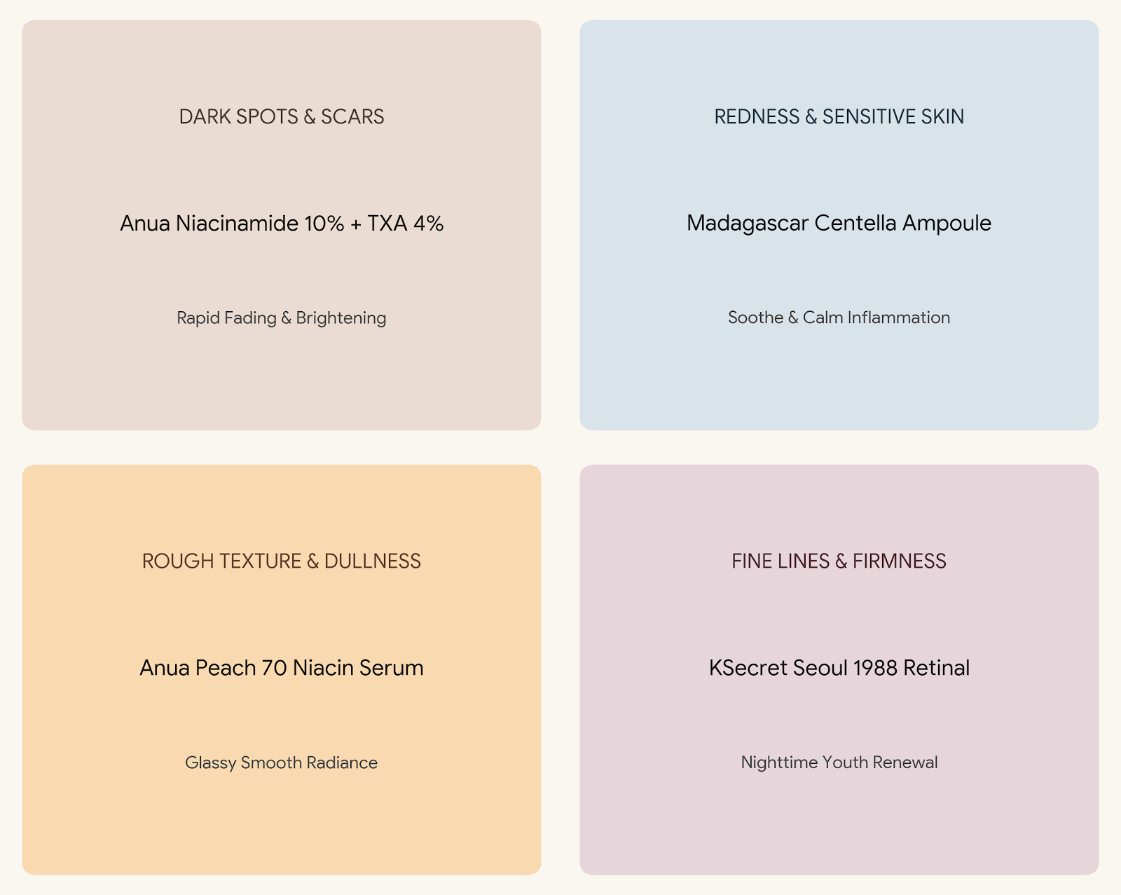 best k-beauty serums for radiant skin recommendation guide